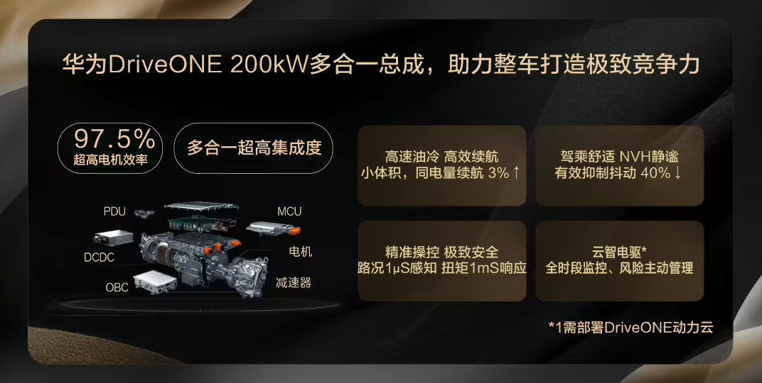 广汽丰田铂智7正式开启预售 15.68万起全系搭载华为DriveONE电驱